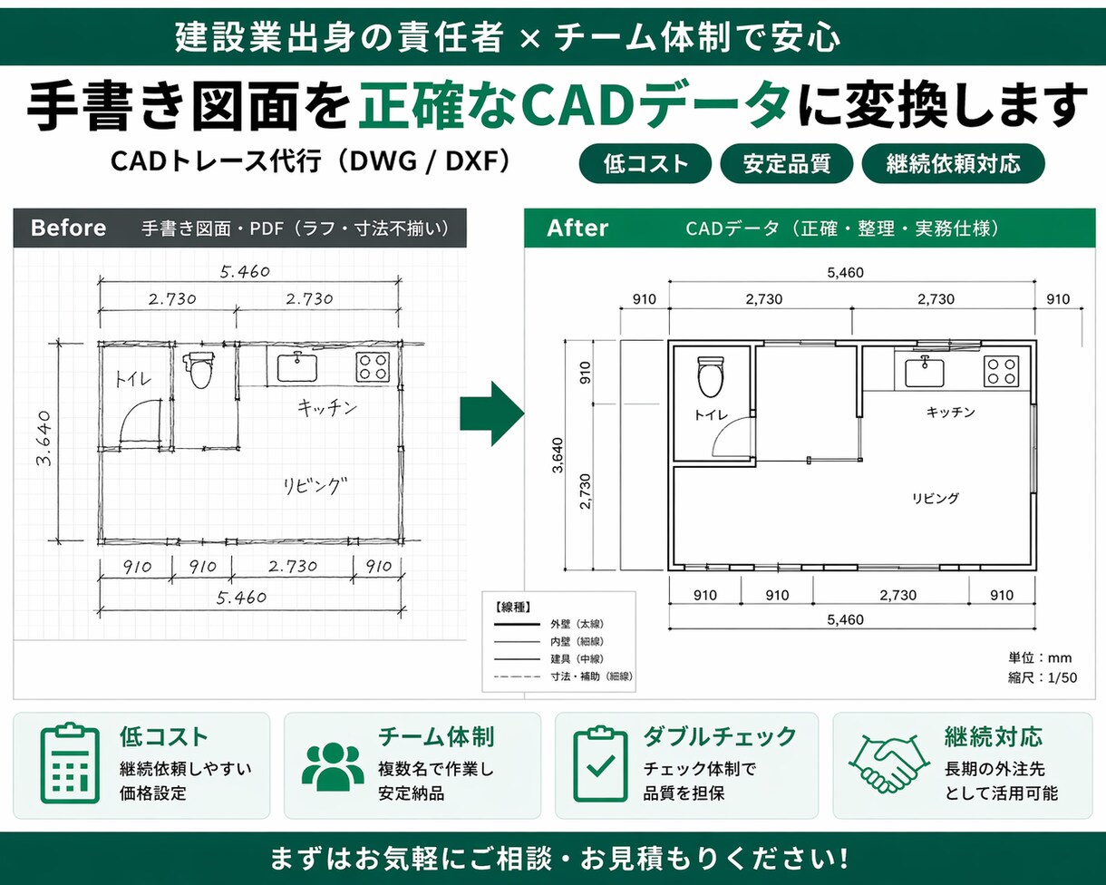 手書き図面を“使えるCAD”にします 建設図面に強いCADトレース対応 イメージ1