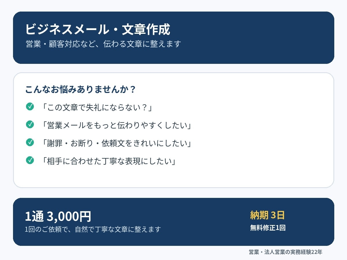 ビジネスメールを作成します 営業・顧客対応など丁寧な文章に イメージ2