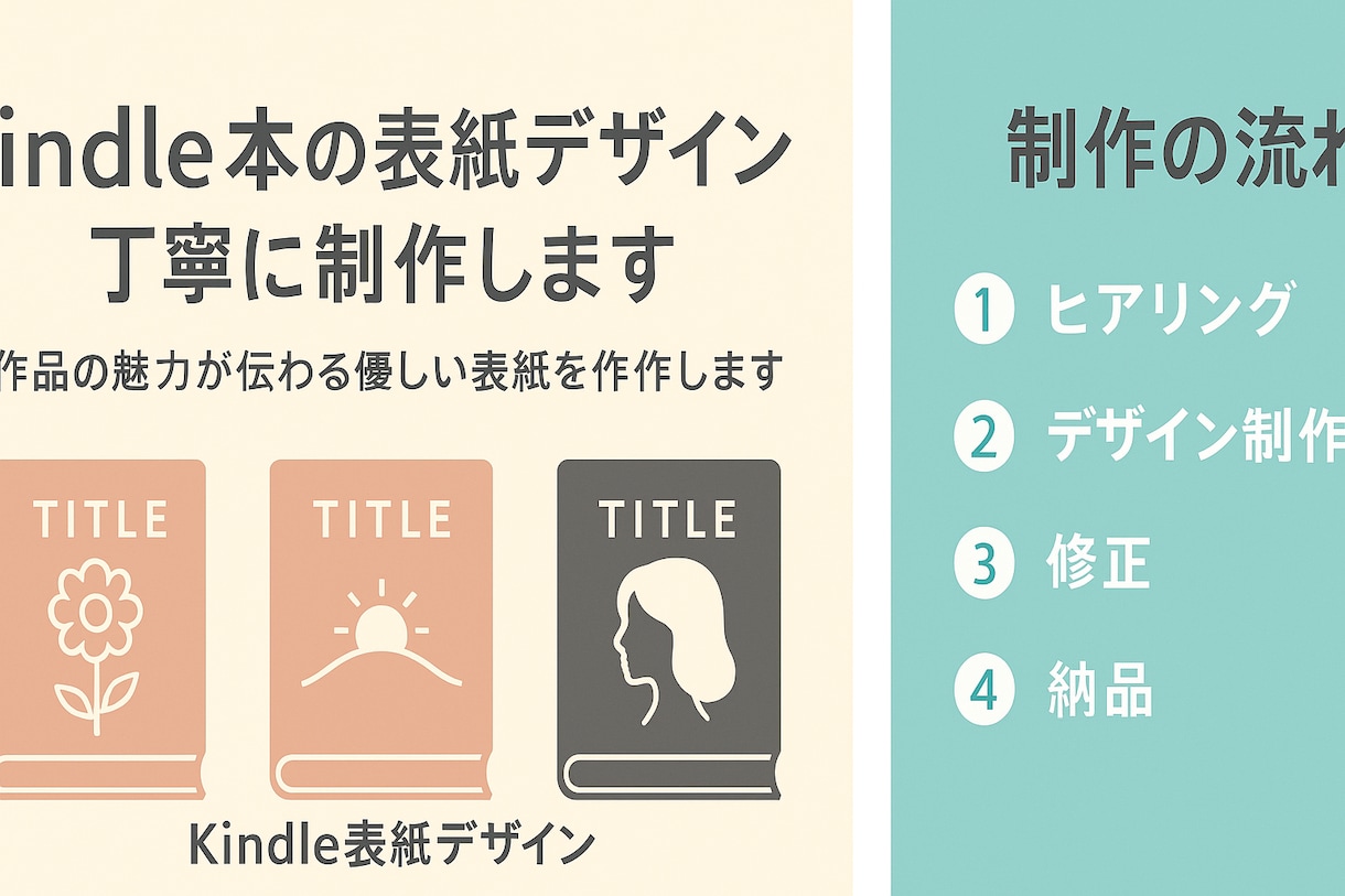 あなたの本の魅力を引き出す1枚をお届けします 作品の魅力が伝わる優しい表紙を制作します イメージ1