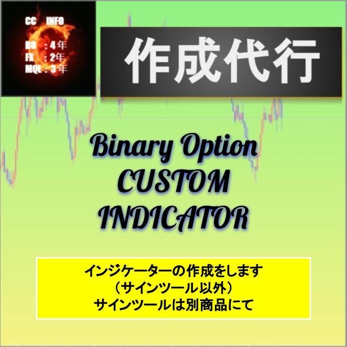 MT4のカスタマイズを行います 自分だけの使いやすいＭＴ４に！！ イメージ1