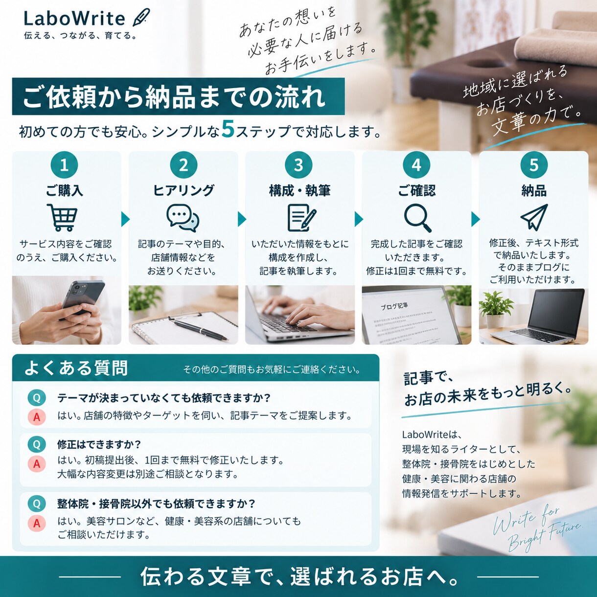 整体・接骨院向けブログ記事を作成しますます 専門知識をわかりやすく伝わる文章にします イメージ3