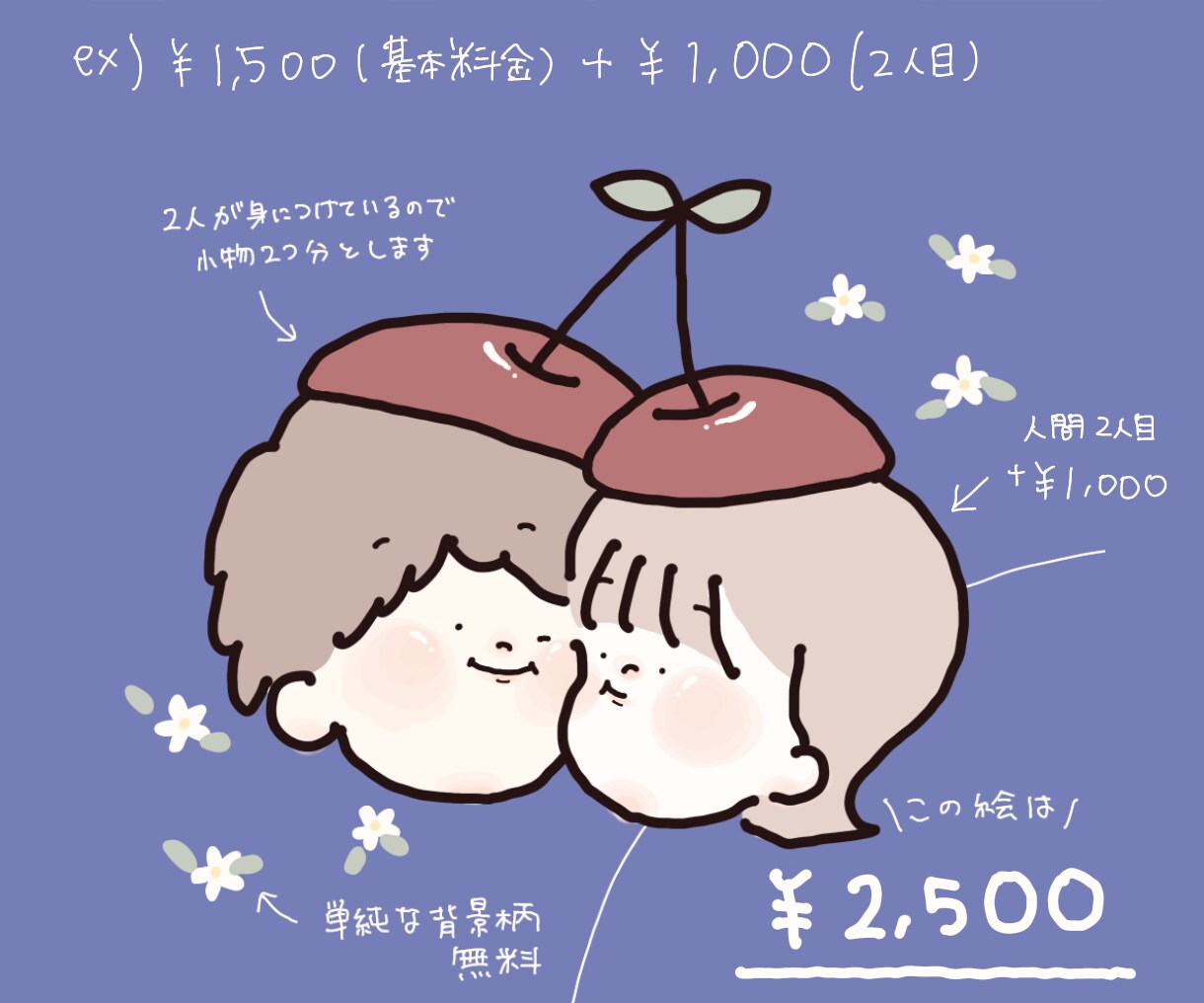 修正無制限◎SNS用アイコン等イラストお描きします あなたが納得いくまで描かせてください！ イメージ6