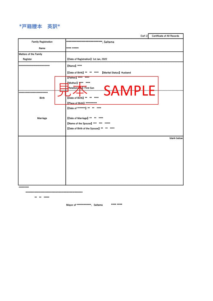 英語の翻訳承ります 証明書や私文書など（日→英　英→日） イメージ2