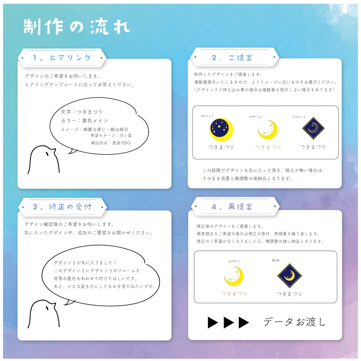 おしゃれなカラーロゴデザイン　制作いたします カジュアルで使いやすい、遊びのあるデザインです。 イメージ3