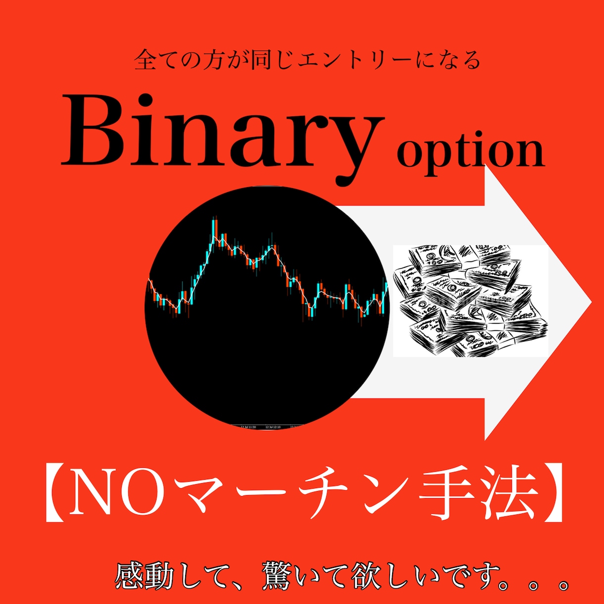 バイナリー手法提供します ！超シンプルに期待値が高いロジック！！サインツール付 イメージ2