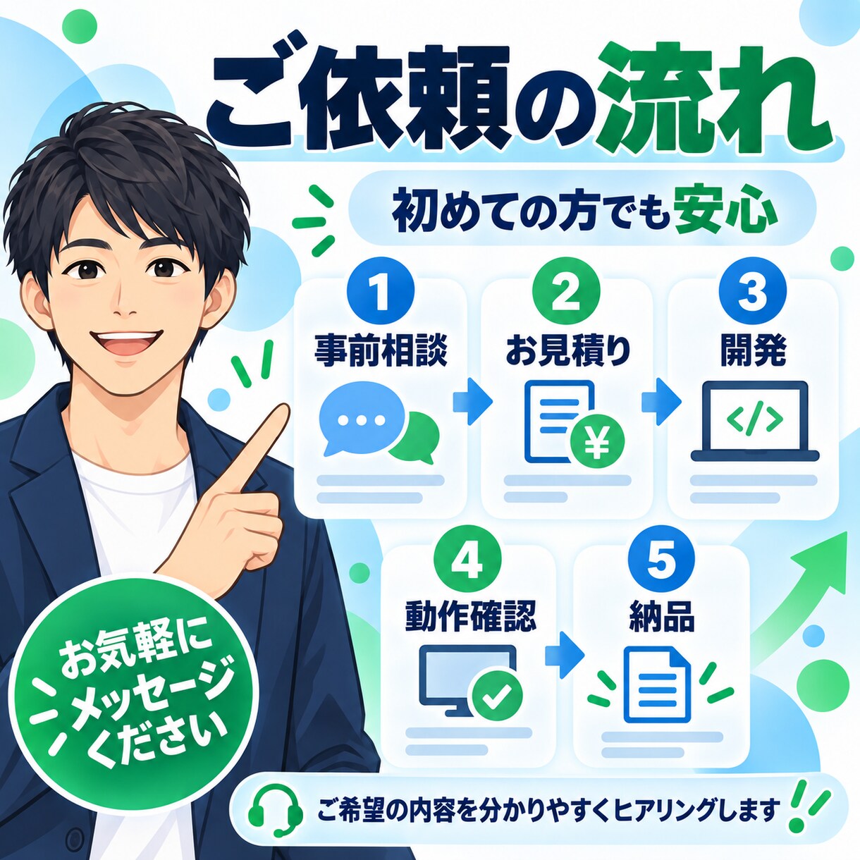 Googleスプレッドシートを自動化します 現役エンジニアがGASの制作を代行します イメージ4