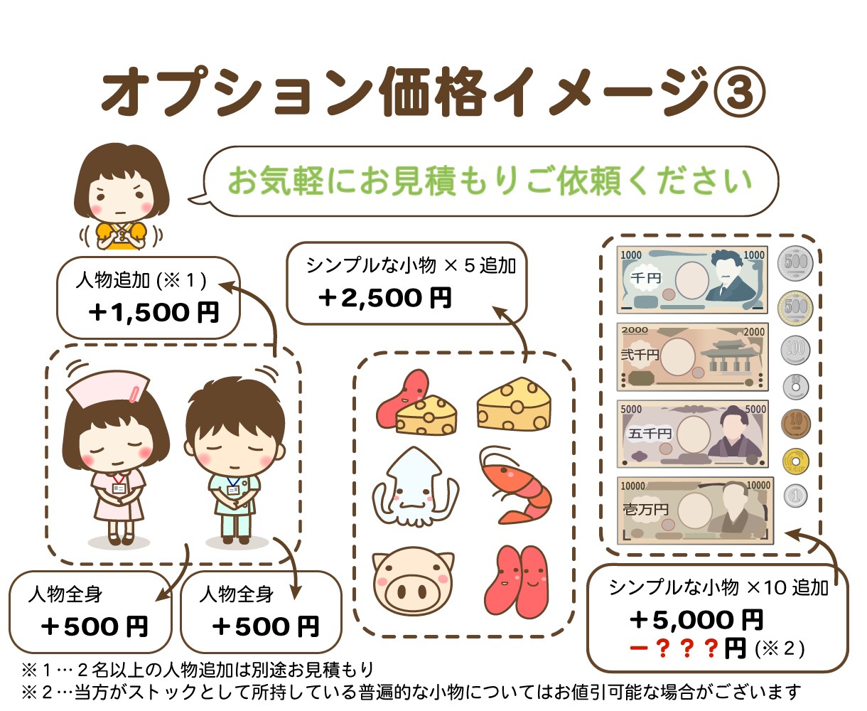 商用利用可！やさしいカットイラスト作成いたします 親しみやすくシンプルなイラスト作成いたします イメージ4