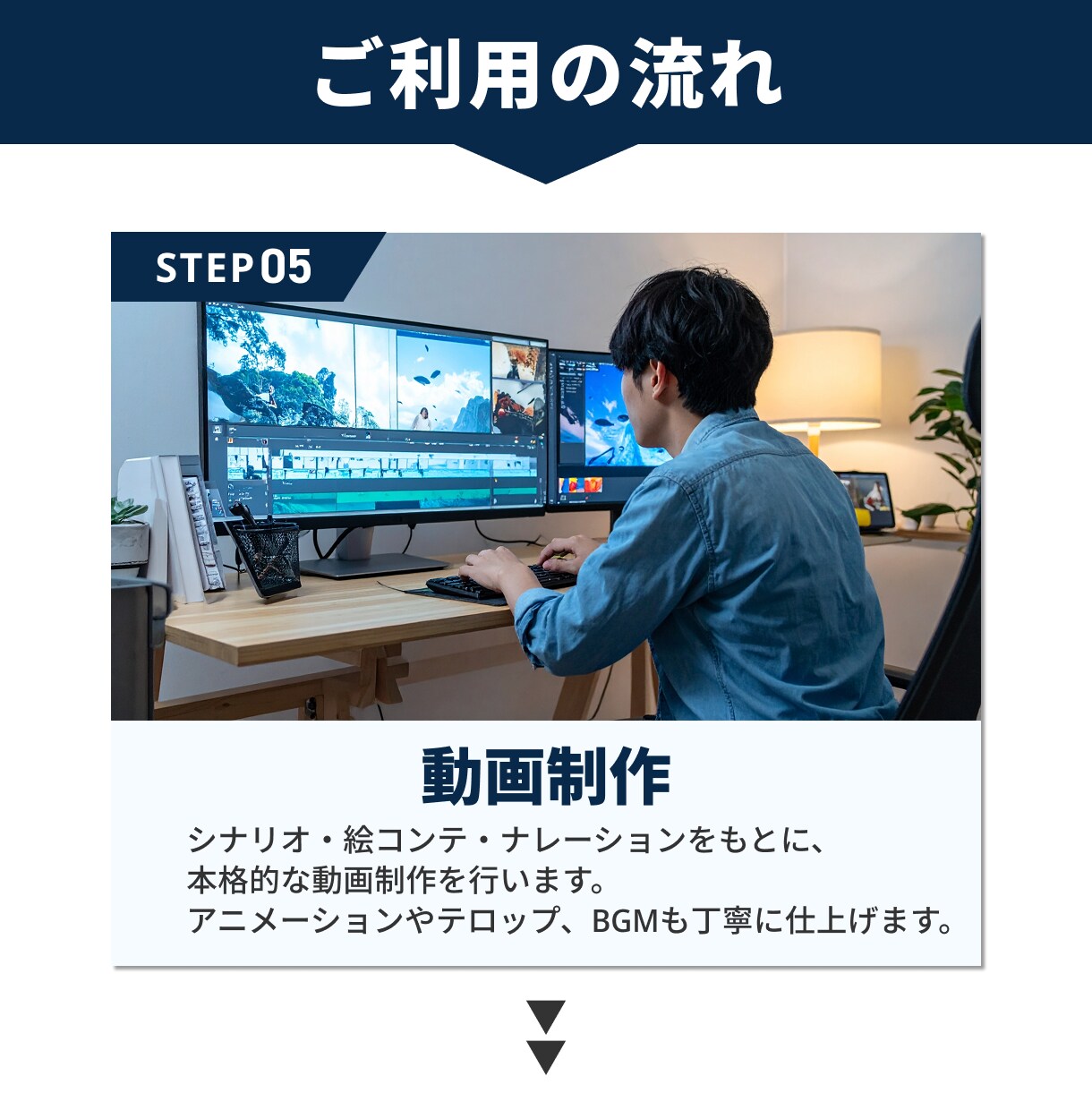 Amazon向け商品動画制作/ご相談お待ちしてます 画像のみでも可能！初めてでもお気軽にご相談お待ちしています。 イメージ9