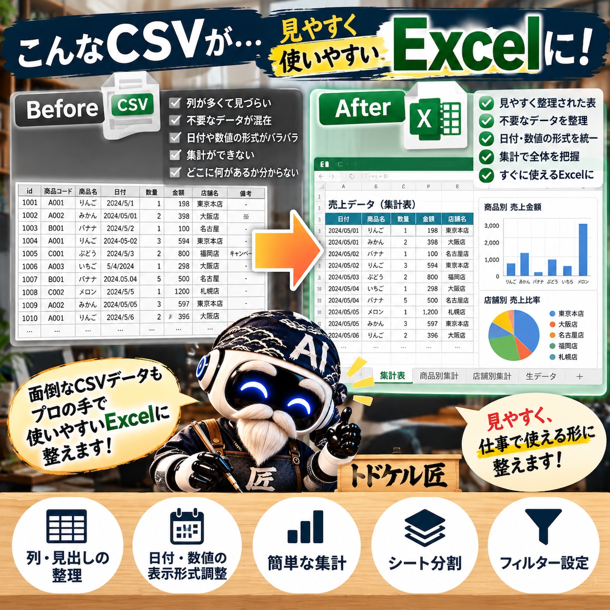 CSVを使いやすいExcelに整えます 外資系金融20年の実務経験で丁寧に仕上げます イメージ2