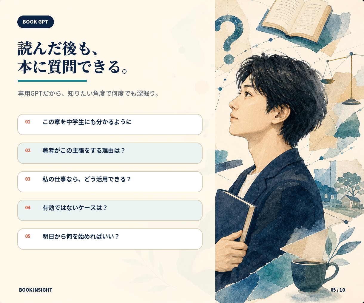 ご指定書籍の要約＋専用の書籍理解用GPT作成します 読書時間ゼロへ！要約×専用AIで難解本が自分の知識と資産に！ イメージ5