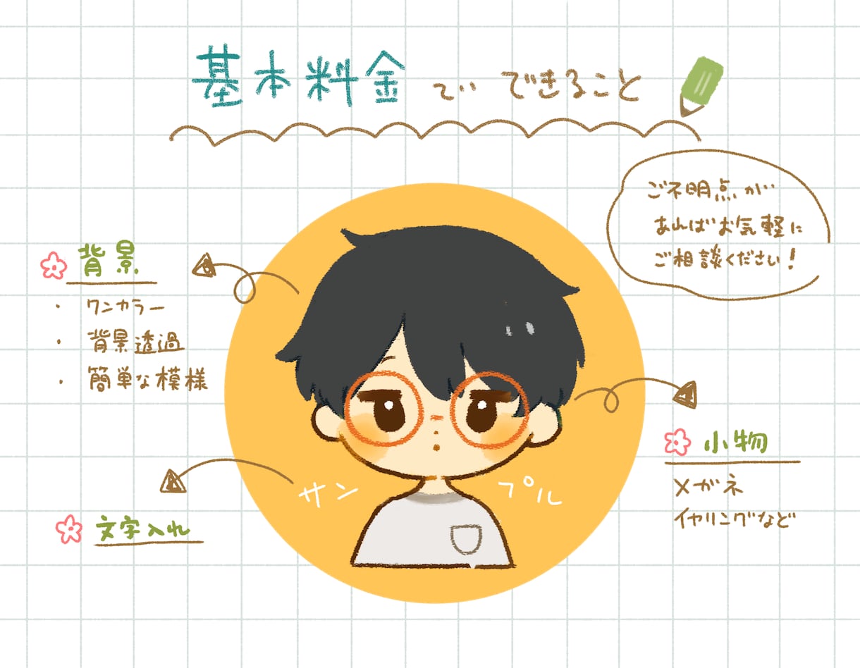 温かみのあるゆるかわアイコン描きます SNSやブログ等のアイコンや挿絵にどうぞ！ イメージ2