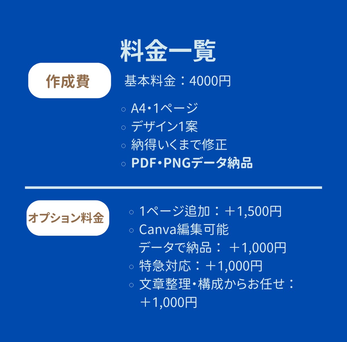 現役看護師が院内掲示・患者説明資料作成します 医療現場で「伝わる・見やすい・やさしい」資料を作成します！ イメージ4
