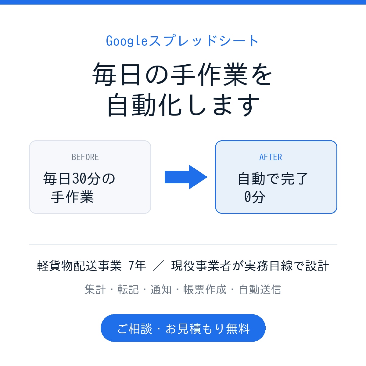 スプレッドシートの面倒な作業、自動化します 集計・転記・通知をGASで自動化。実務目線で設計します イメージ1