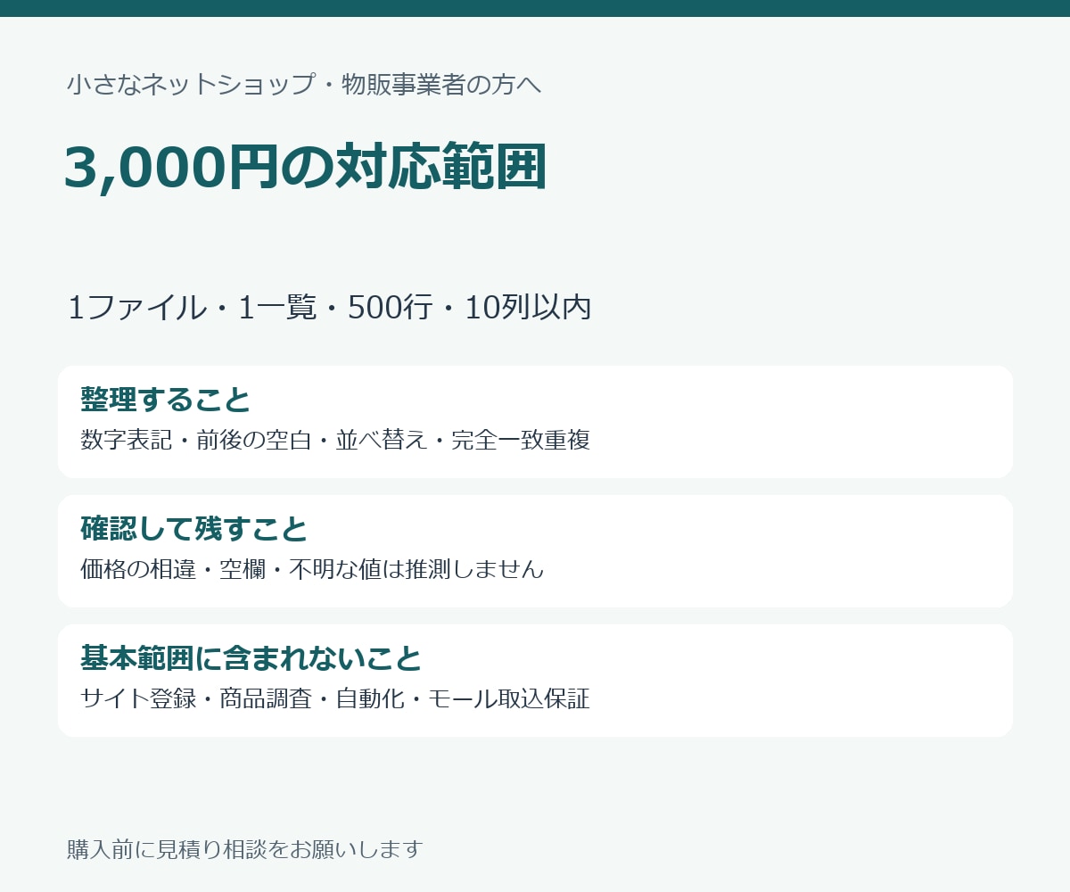 商品一覧のExcel・CSVを整理します 表記と重複を確認し、変更記録もお渡しします イメージ3