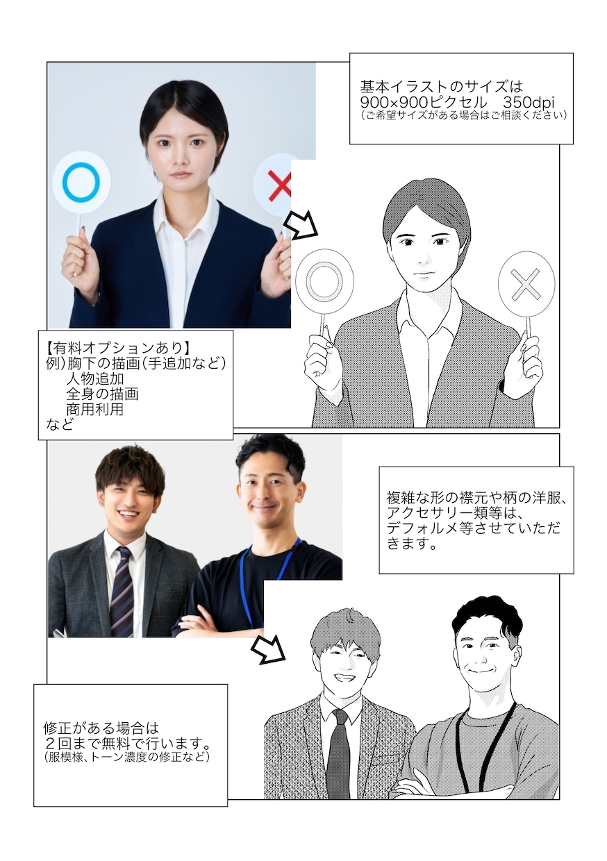 シンプル☆コミック調イラストを描きます 挿絵、アイコンなどにご使用ください！ イメージ3