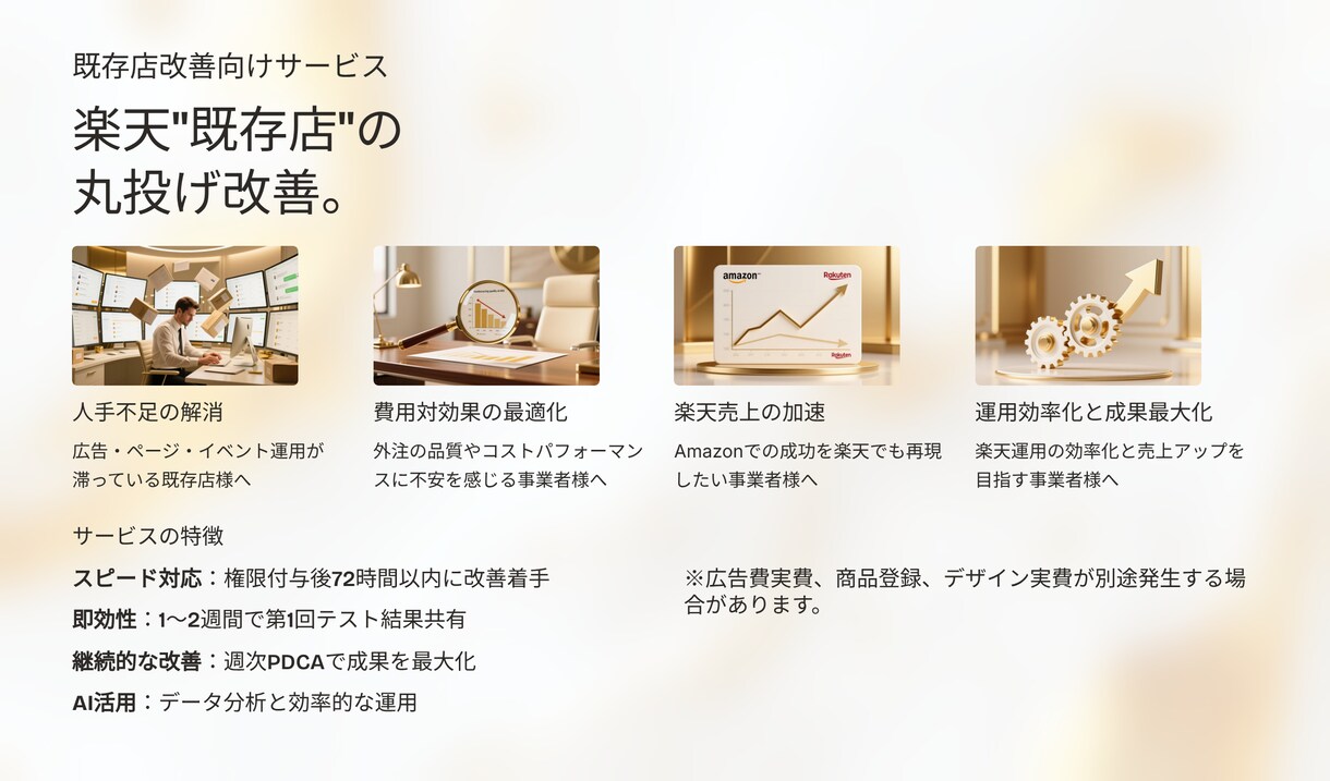 楽天プロ講師が伴走支援&運用代行まで対応します 楽天公式講師経験者が、利益重視で伴走＋運用代行を提供 イメージ6