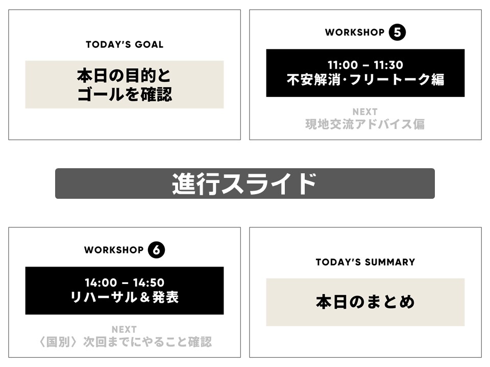 PowerPointスライドの資料作成いたします 文字だけでも"伝わる"シンプルデザインをご提案！ イメージ5