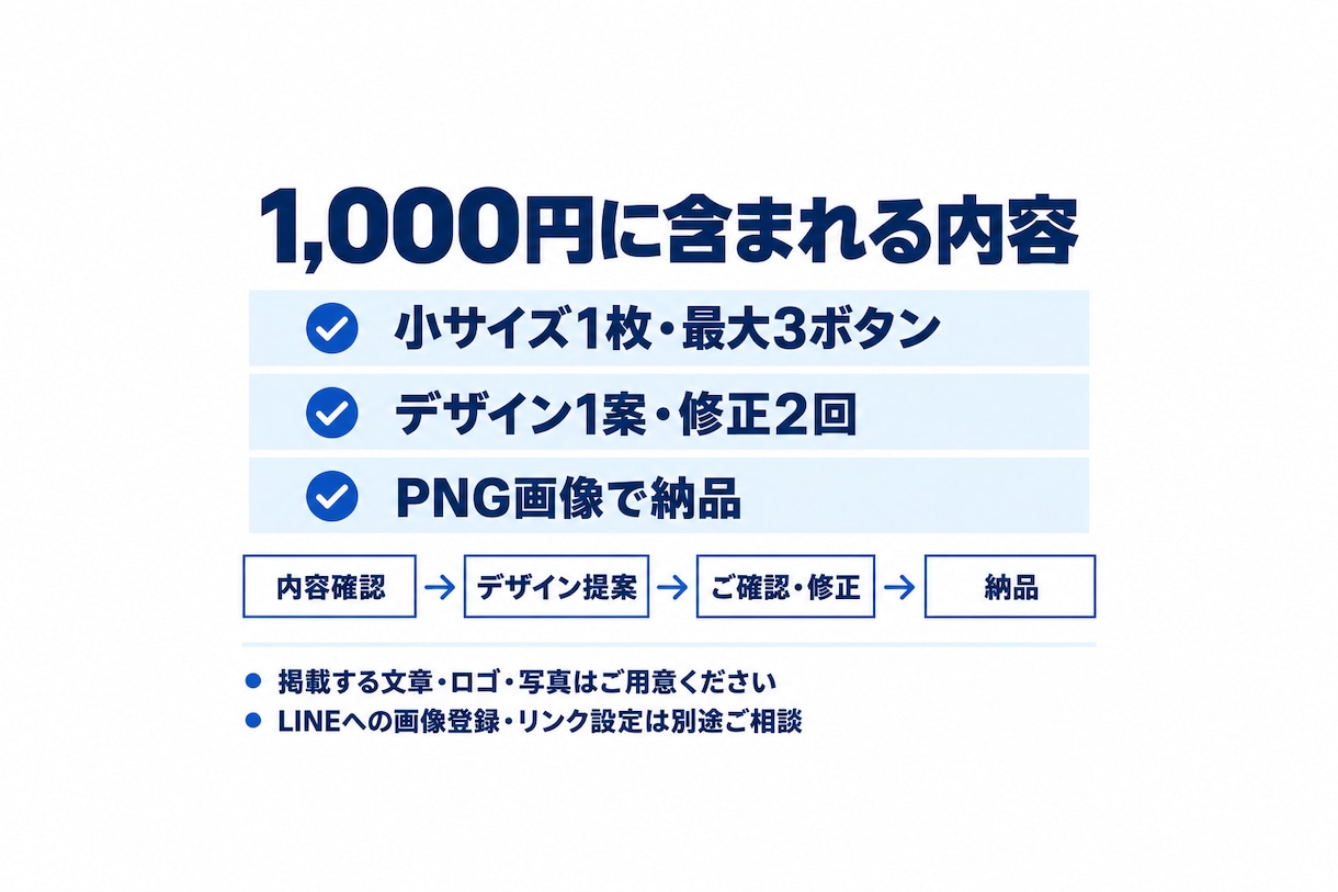 お店に合うLINEリッチメニュー画像を作ります 先着3件1,000円｜予約・メニュー・お問い合わせを見やすく イメージ3