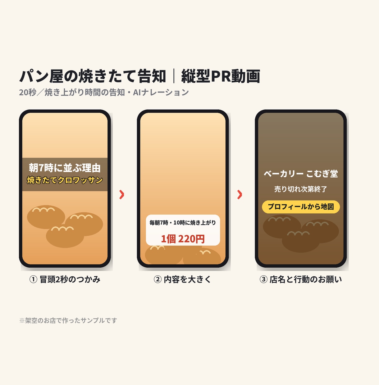 写真だけでお店の縦型PR動画を作ります 【10/31まで】初回モニターは2本で3,000円 イメージ3