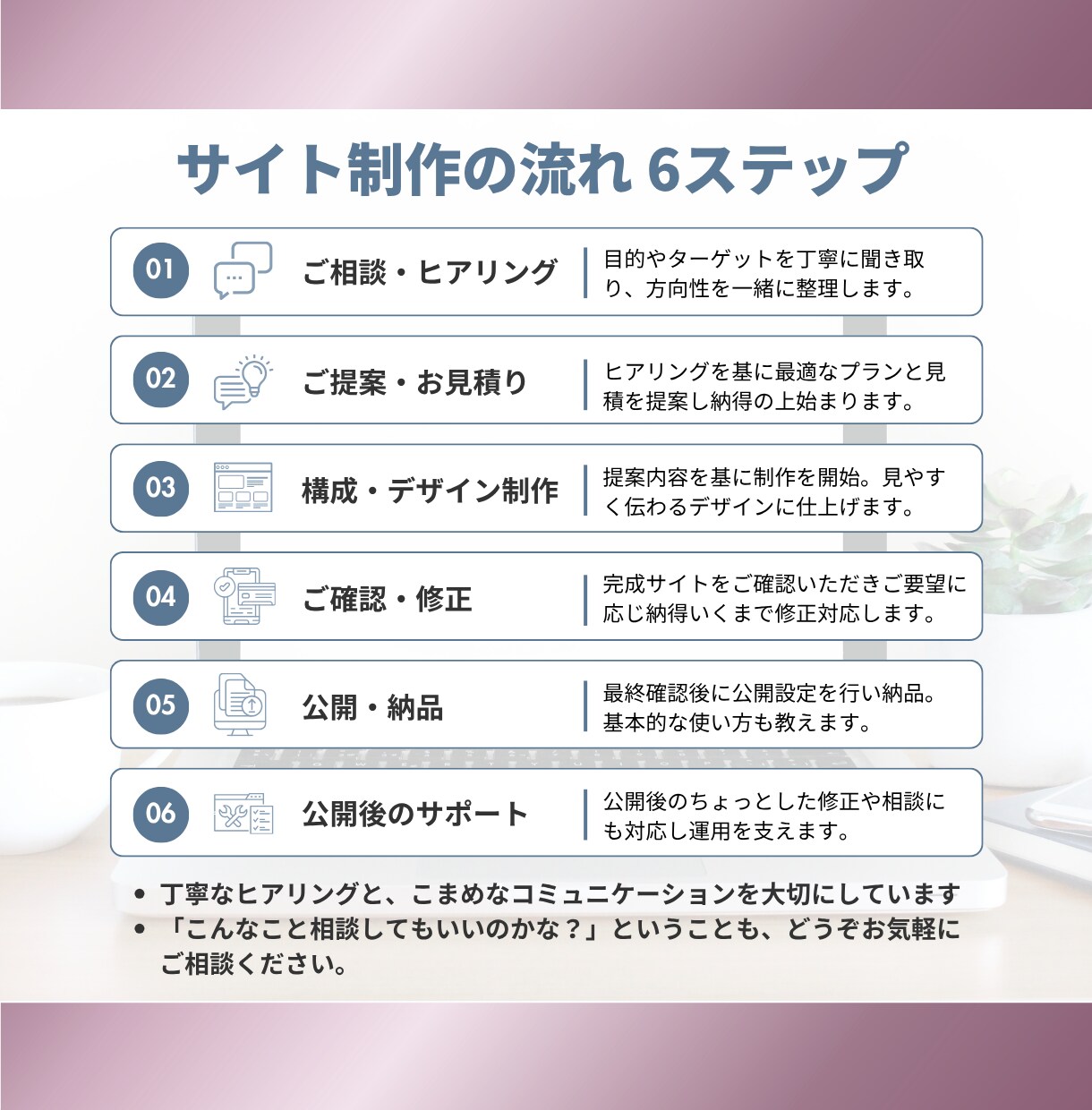 開業準備の小規模HP制作します 小規模で必要なページだけをシンプル制作 イメージ3
