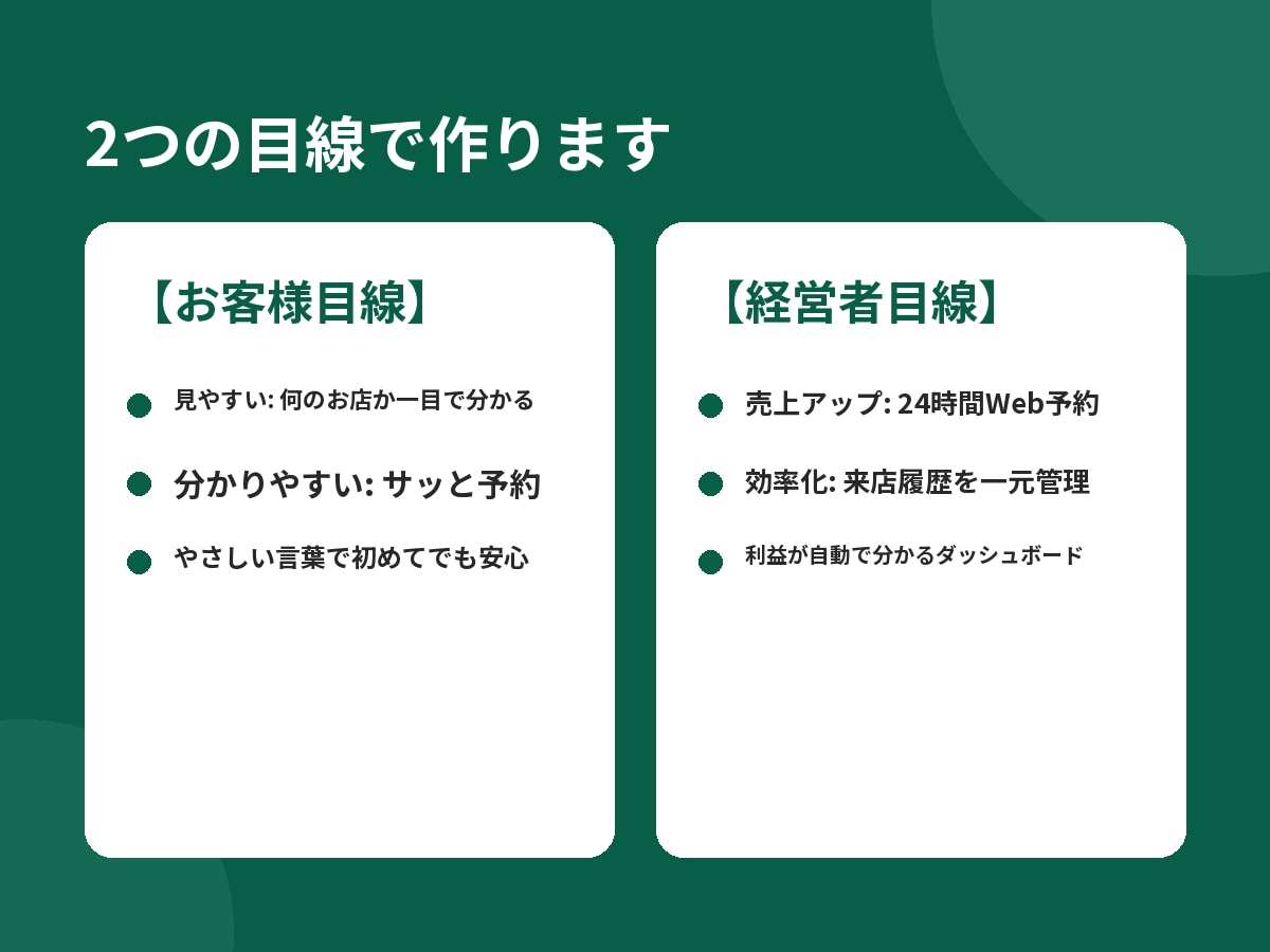 店舗のHP制作+予約+経営管理を2週間で納品します HP作成、予約、顧客、売上管理など一式作成します イメージ2