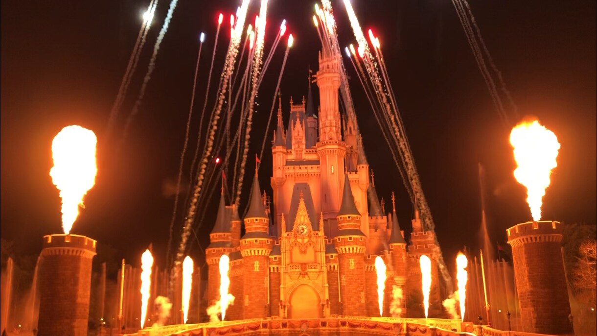 東京ディズニーランド、シーのプランニングをします 学生グループやデート、家族連れなどのどんなプランも作ります！ イメージ4