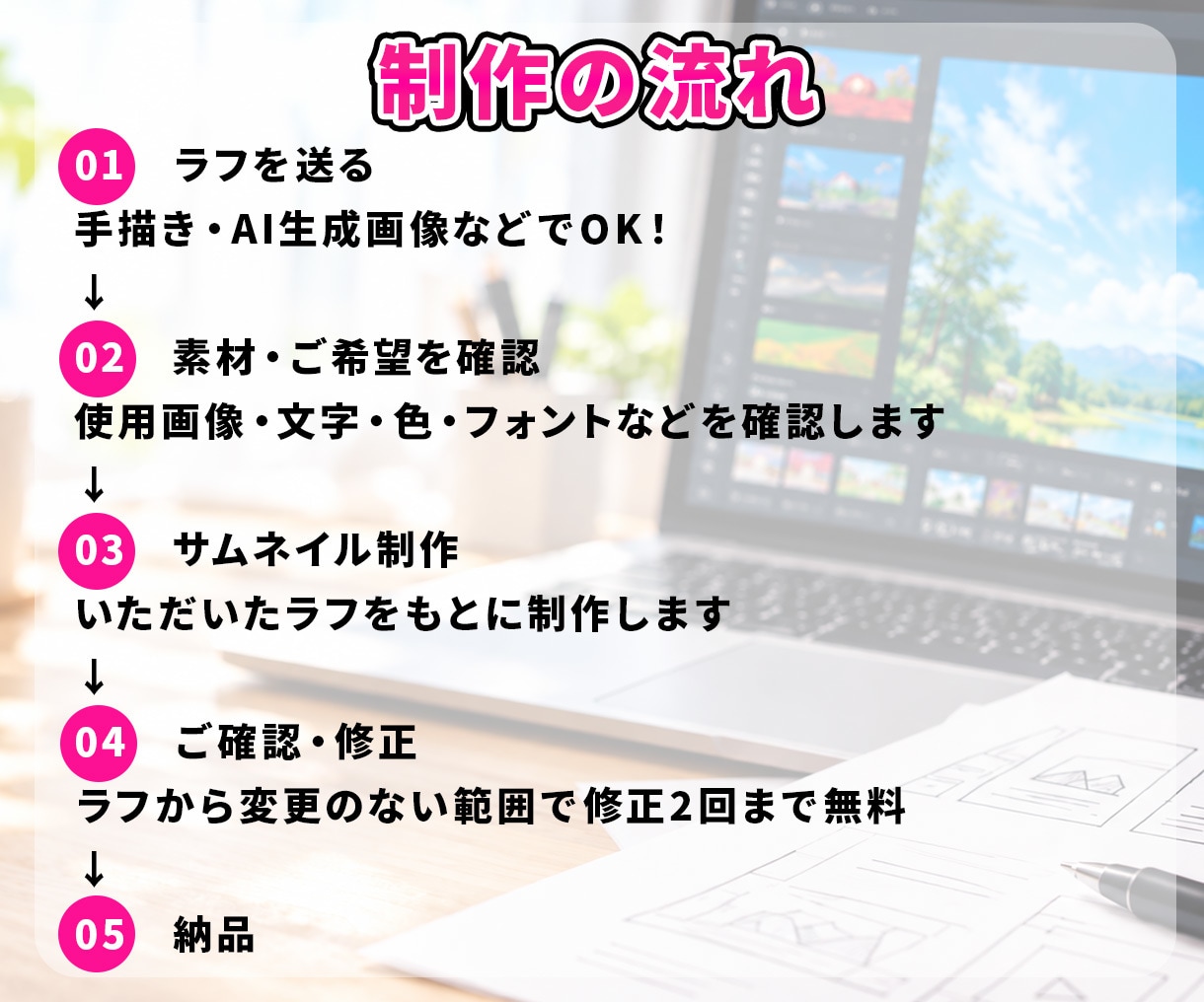 指示通りにYouTubeサムネイルを制作します デザインが決まっている方に！制作だけおまかせください イメージ5