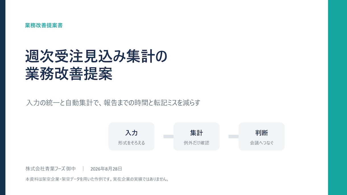 原稿を伝わるPowerPoint資料へ整えます 会議なし・10枚まで｜構成整理＋PPTX・PDF納品 イメージ1