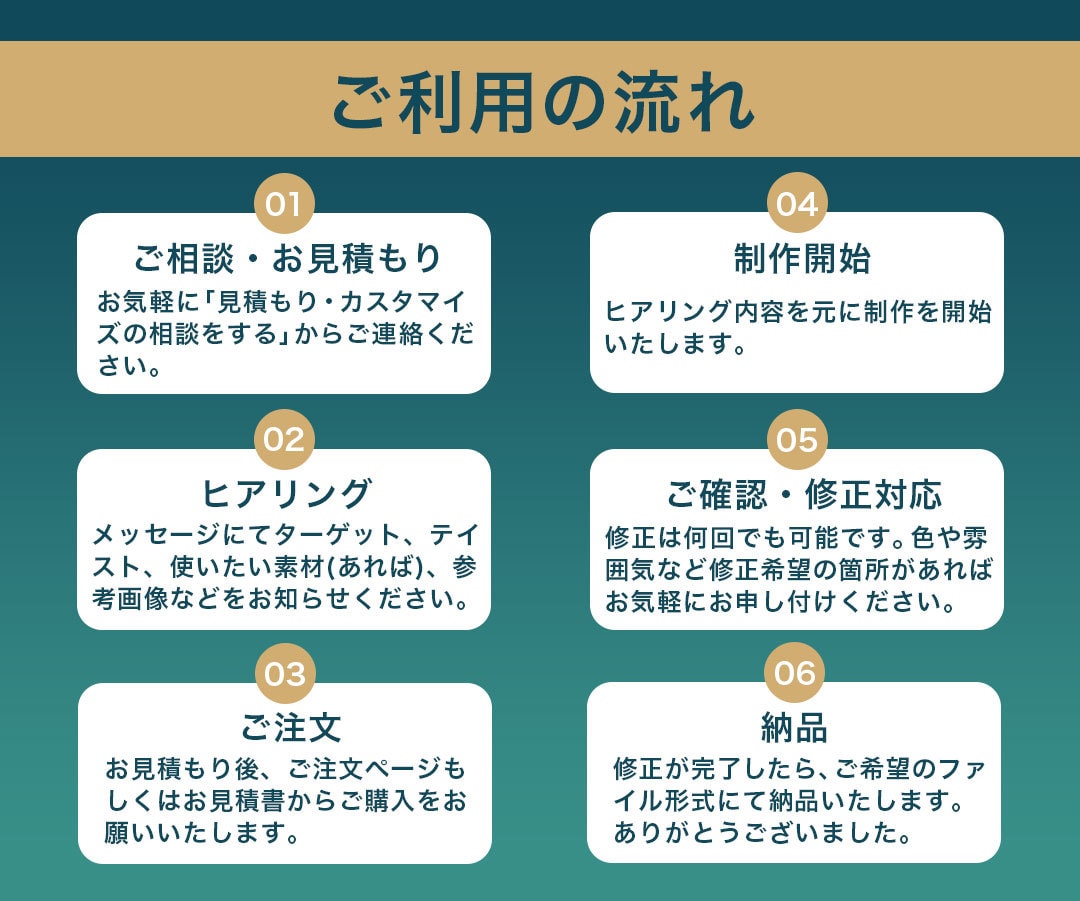 クリックされる！目を惹くWeb画像を制作します 【5名様限定価格！】集客UP！デザインで成果につなげるます！ イメージ2