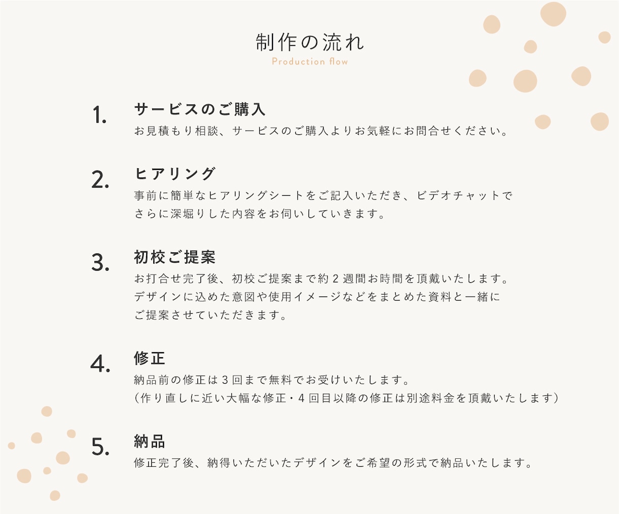 やわらかく、温もりあるデザインをお作りします 小さなお店の想いを形にする、ナチュラルで温かみあるロゴ イメージ3