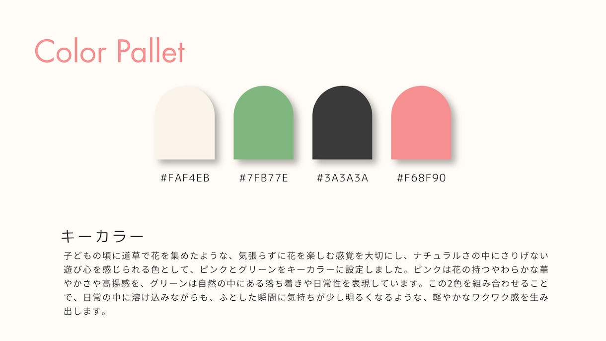ブランドの世界観をゼロから設計します “なんとなくおしゃれ”で終わらないブランドを作ります イメージ7