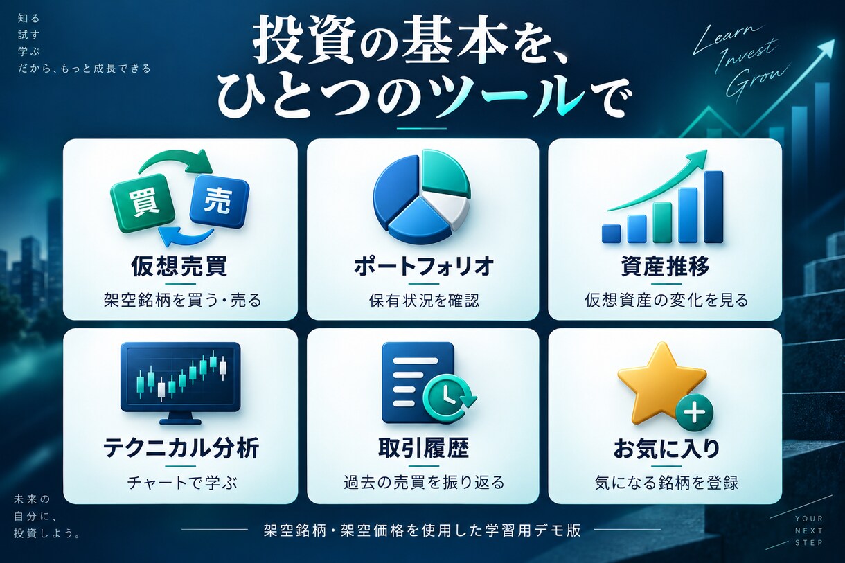株式投資の仮想売買シミュレーターを提供します 架空データで株式投資の基本を楽しく練習 イメージ2