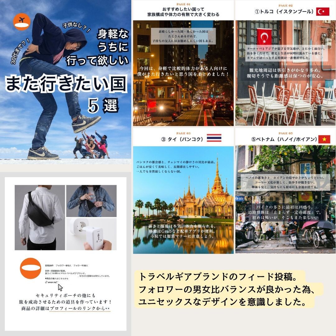 インスタのフィード4投稿作成します ココナラ初出店記念！3名様限定！運用代行実績あり イメージ3