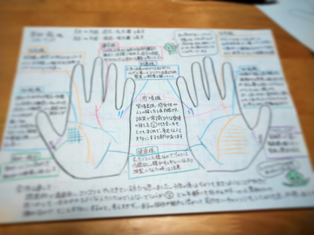 子育てのヒントになるお手伝いさせていただきます 親子手相占いでお子様の個性や特徴がわかります