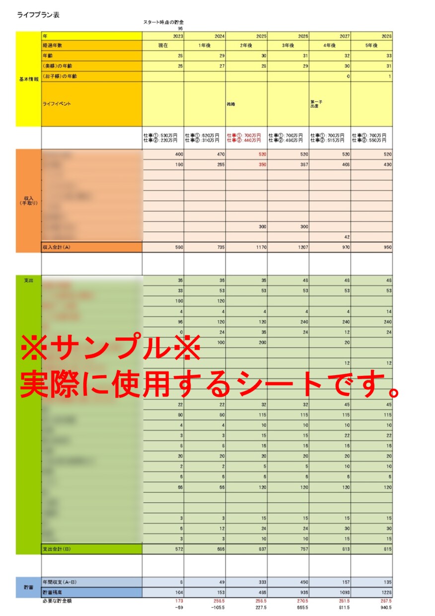 あなたの『お金の適正量』ハッキリさせます 転職・副業を決断する前に〇〇のためにいくら必要と言える自分に イメージ2