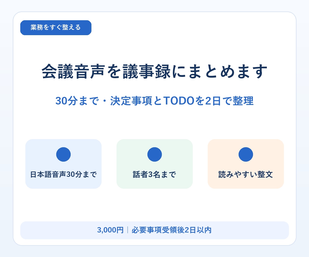 会議音声を議事録にまとめます 30分まで・決定事項とTODOを2日で整理 イメージ1