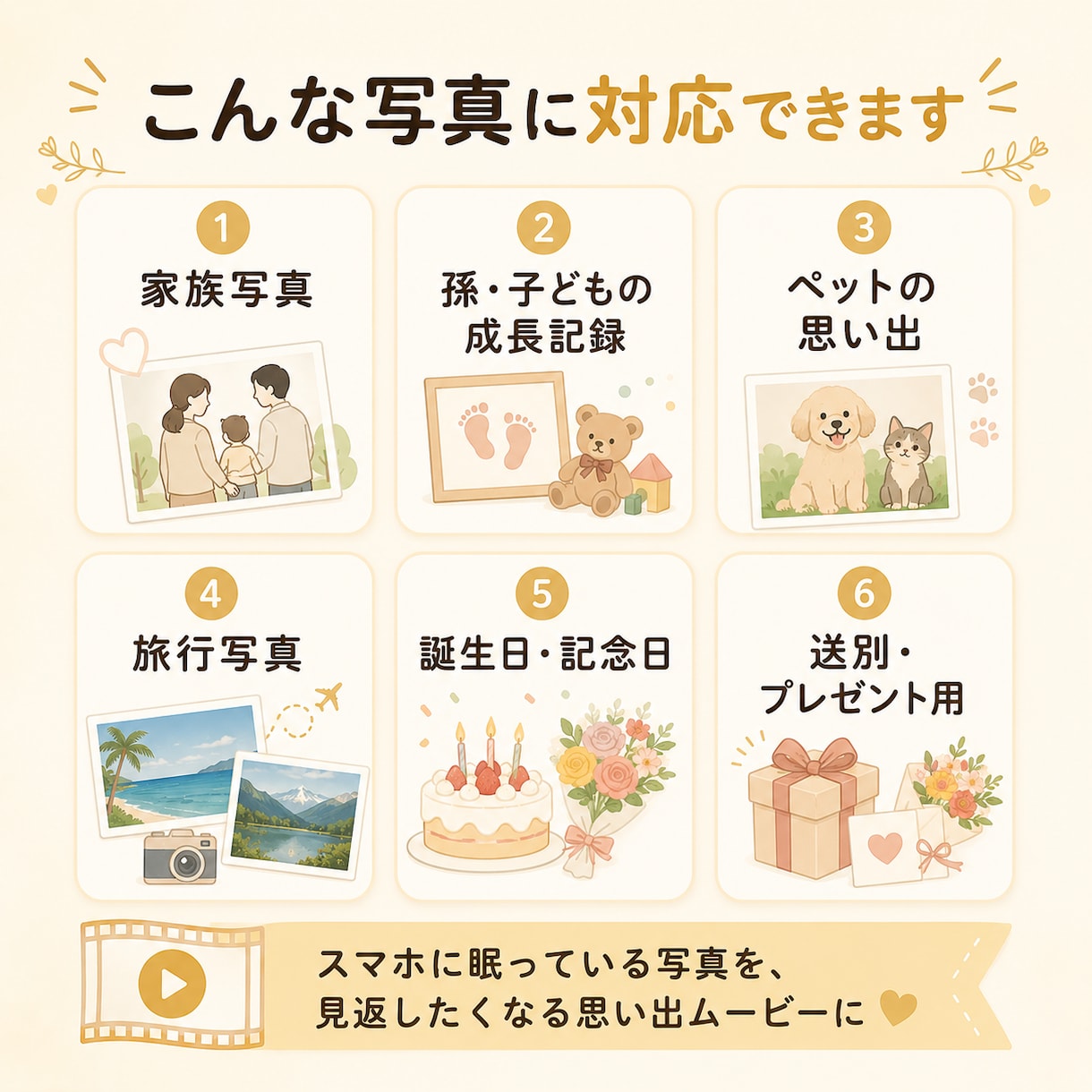 スマホ写真で思い出ムービーを作ります 写真だけで、見返したくなる思い出ムービーに イメージ3