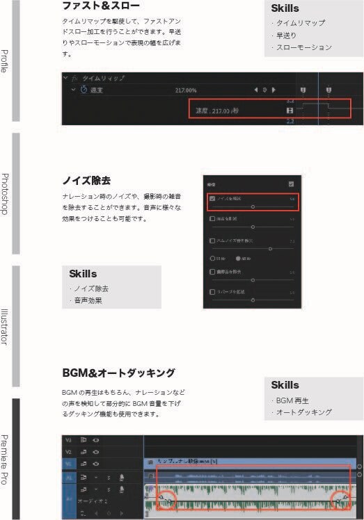 最安1500円！Youtubeの動画編集承ります 元Youtuber目線から低価格・高品質で提供いたします！ イメージ6