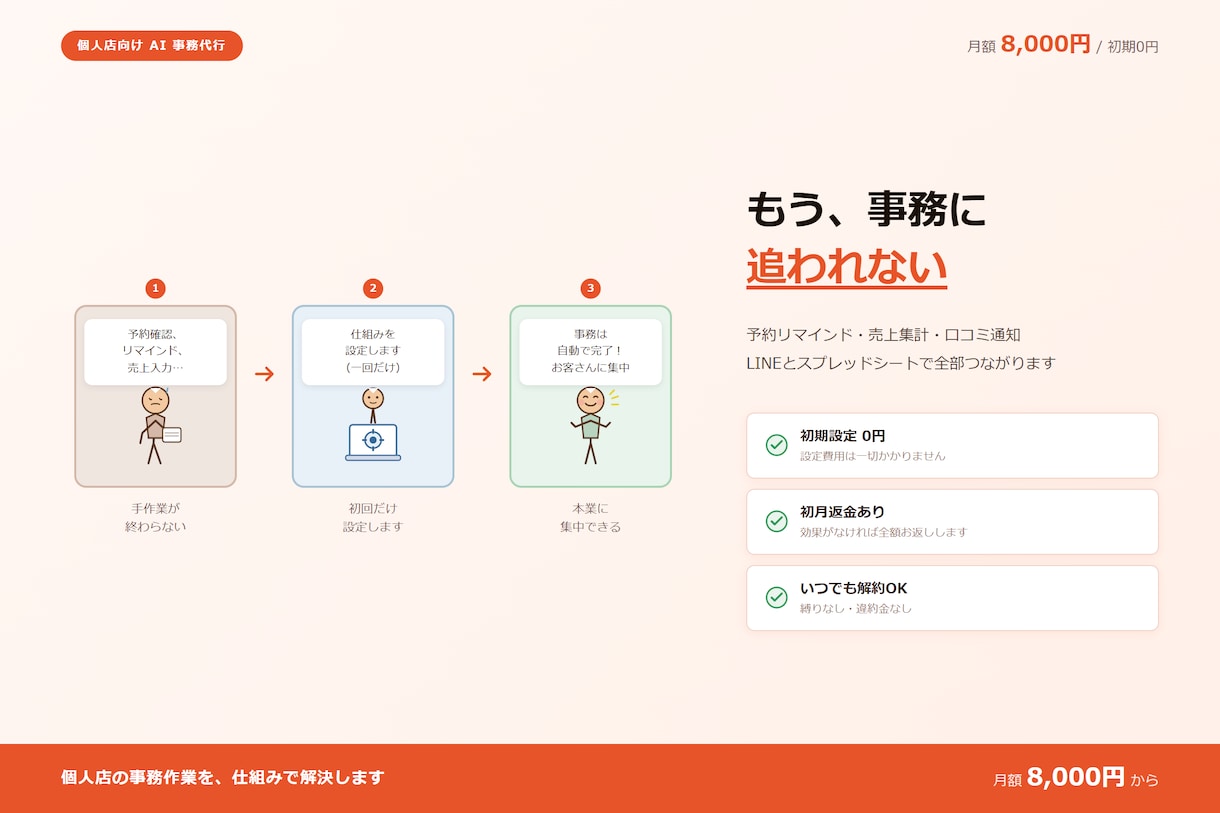 個人店の事務作業を月8,000円で代行します 個人店の裏方仕事を月8,000円で代行 イメージ1