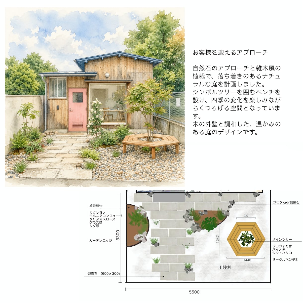 お庭づくりやお困りごとにプロがお答えします 植物の手入れから庭づくりまで、お庭の悩みを気軽に相談 イメージ3