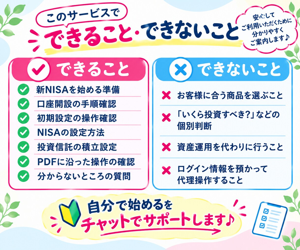 忙しいママの新NISAデビューをサポートします 「時間がない」を卒業♪PDF＋チャットで自分のペースで イメージ9