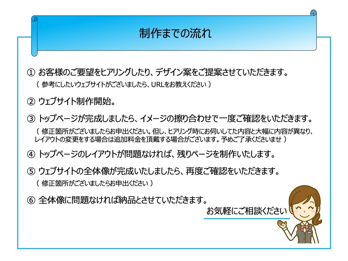 WIXでオリジナルホームページ制作いたします 【高品質】WIXで本格的なHP（ホームページ）を作ります イメージ6
