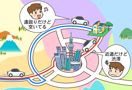 板橋区　北区　　渋滞回避ルート　伝授します only oneのバイパスルートを作ろう！　道博士取得 イメージ1