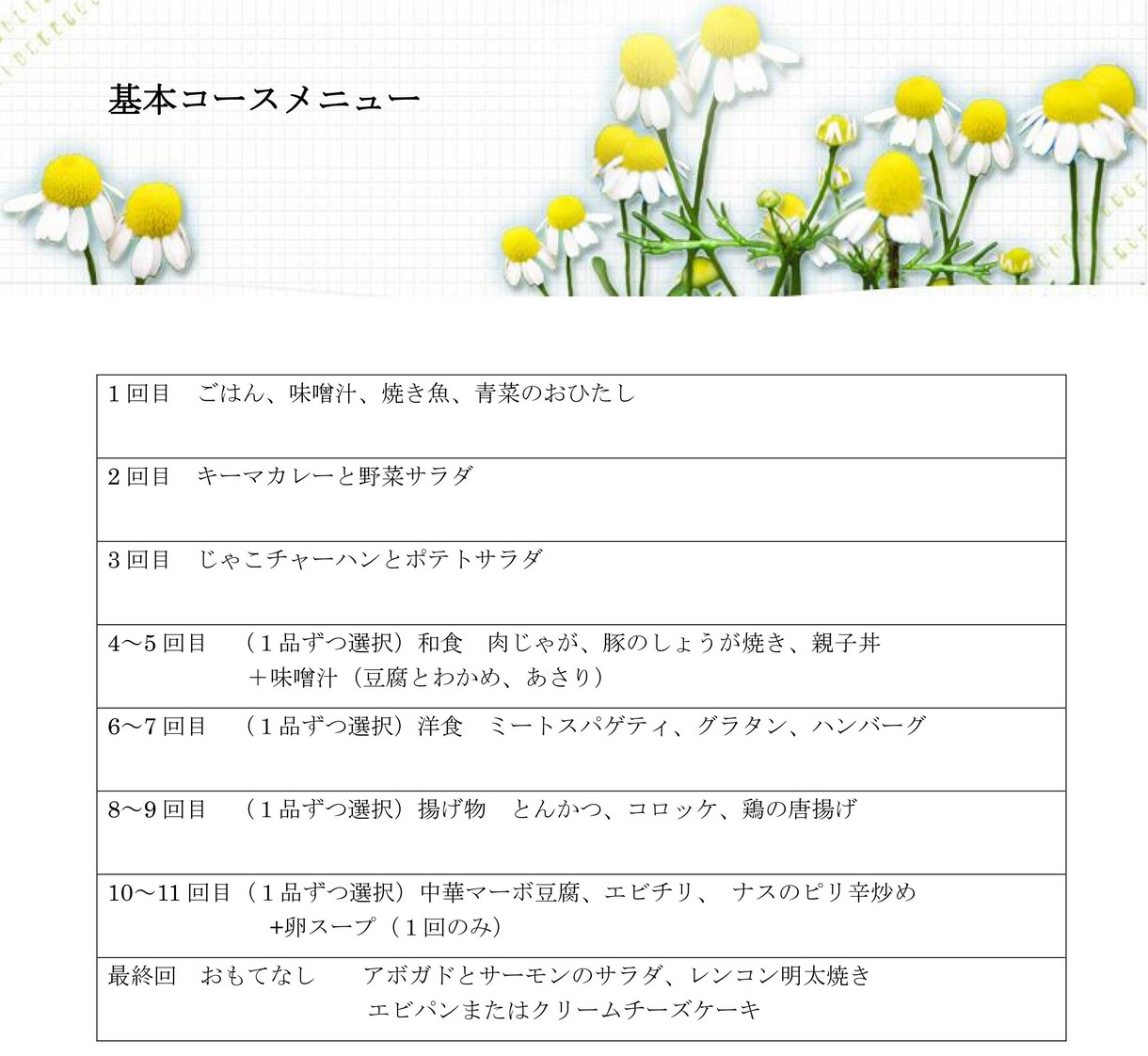 料理教室のコースレシピ、すべて提供します １０~１２回のコースが６種類。コースごとにバラ売りします。 イメージ1