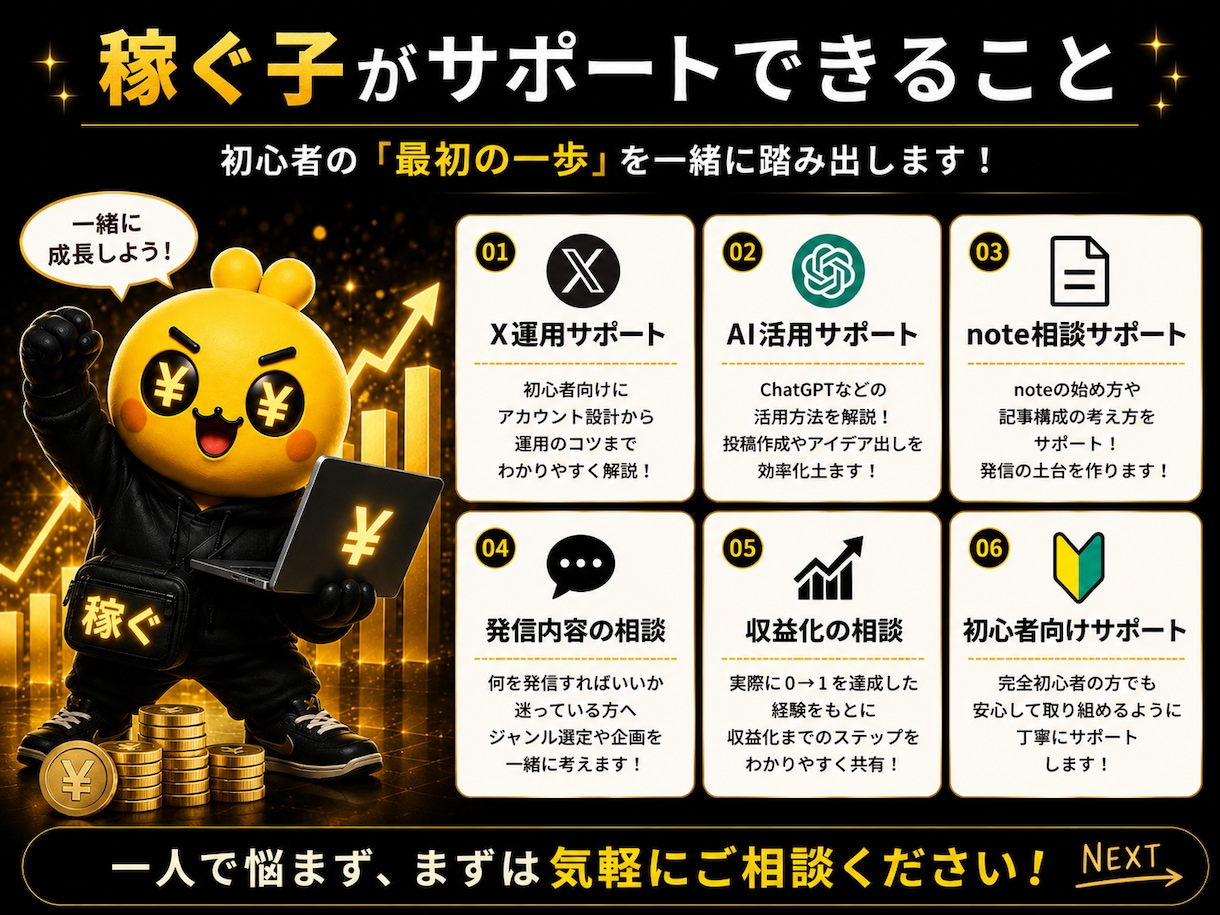 AI活用したX副業を相談乗ります 会社員でも0→1達成した方法共有 イメージ2