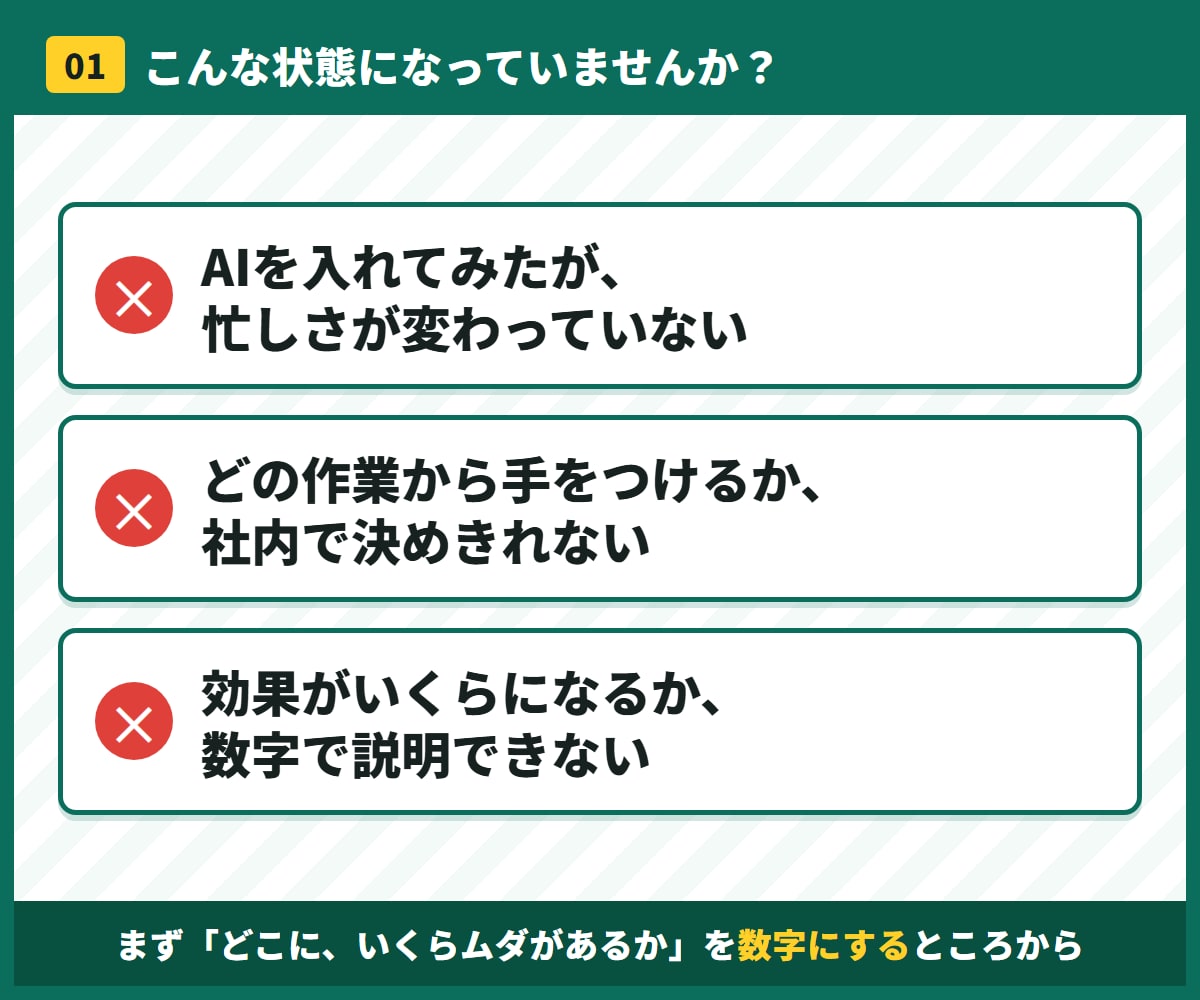 事務のどこをAIに任せるか診断します 入力5分。年間のムダ時間と削減額が自動で出る診断シート付 イメージ2