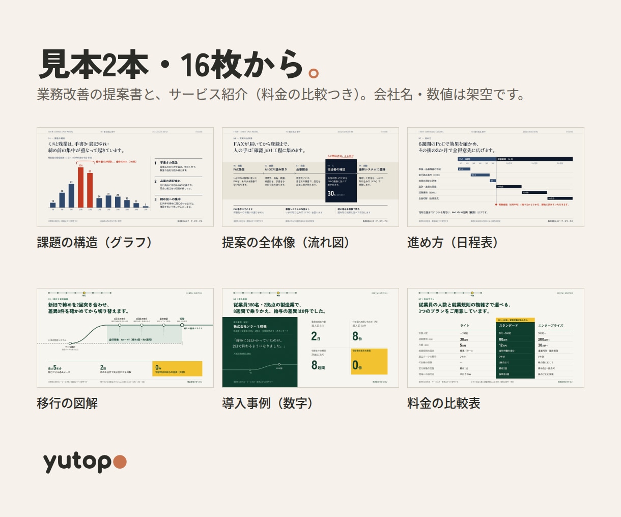箇条書きから、商談で見せる提案資料に整えます 会議なし・チャットで完結。PowerPointで編集できます イメージ3