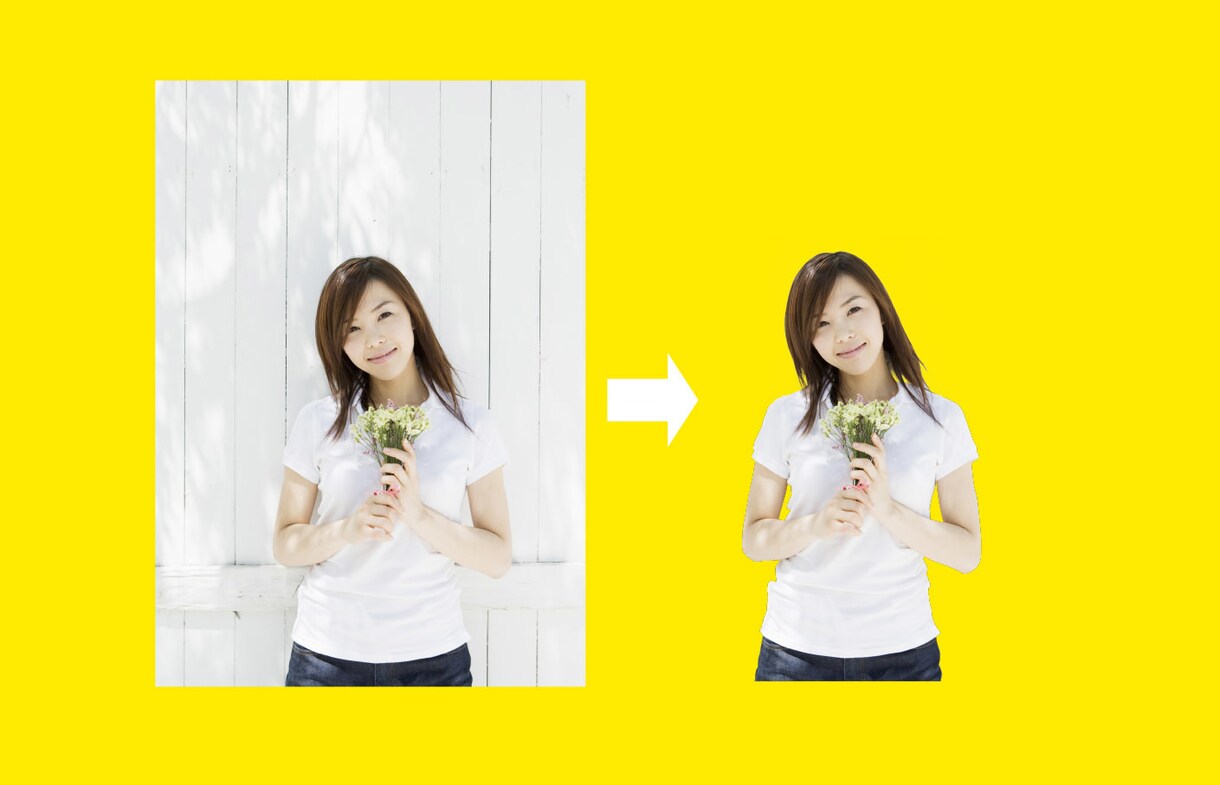 写真の切り抜き加工いたします プロのデザイナーバックアップ！クリエイター事務所での作成 イメージ3