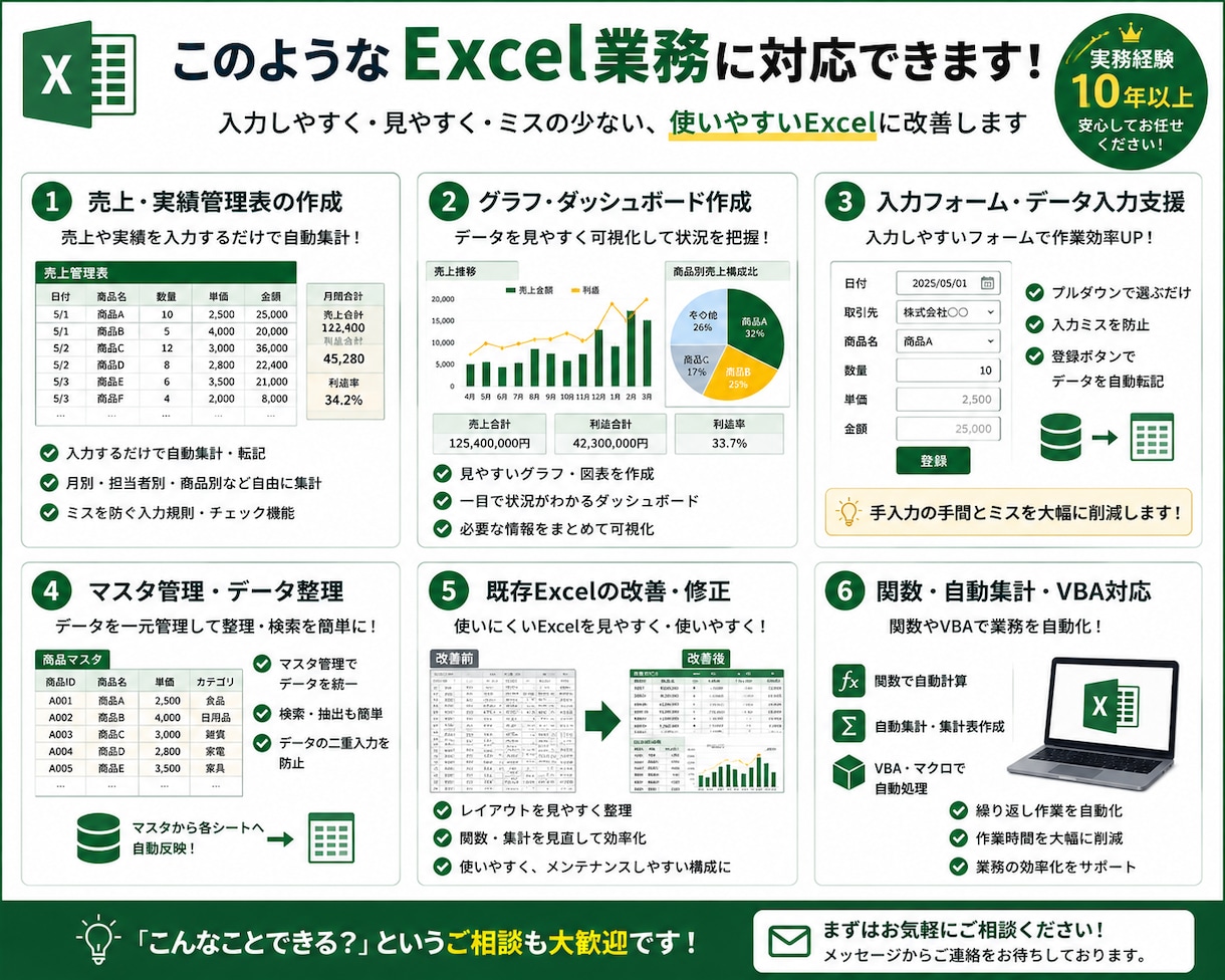 使いやすいExcel管理表・集計表を作成します 「面倒な入力・集計作業を、使いやすいExcelに改善します イメージ3