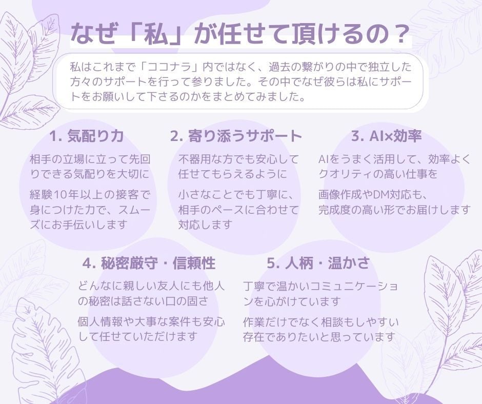 初回限定｜店舗向け事務代行とWeb更新を行います 店舗・サロン・飲食店/バックオフィス/短時間対応 イメージ5